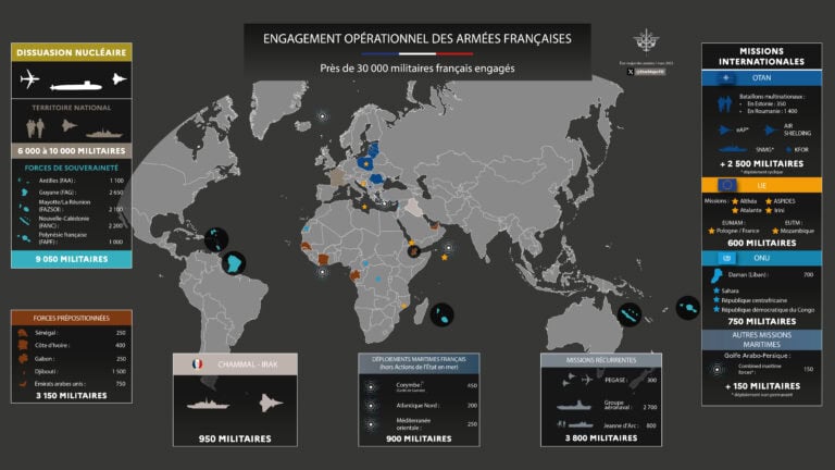 Strategick&yacute; přehled a duch služby